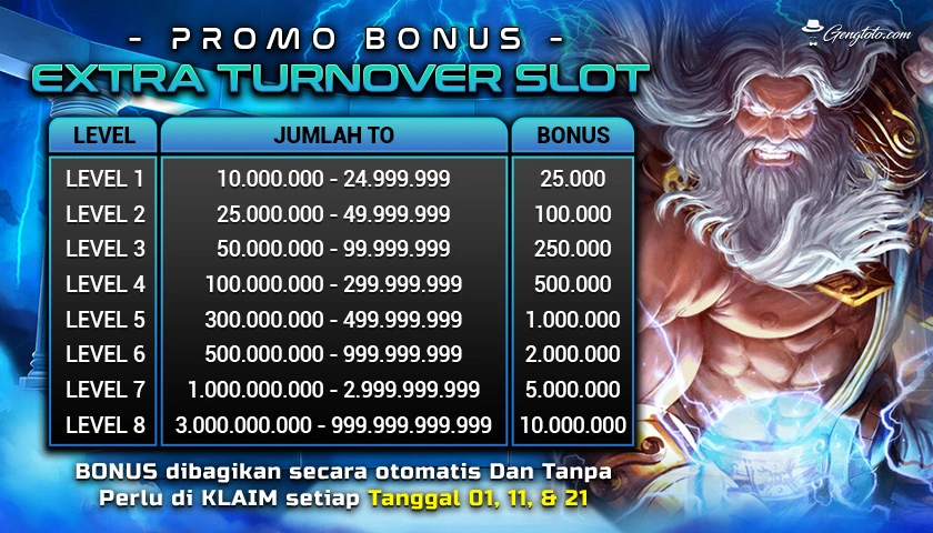 pasarbola slot 42